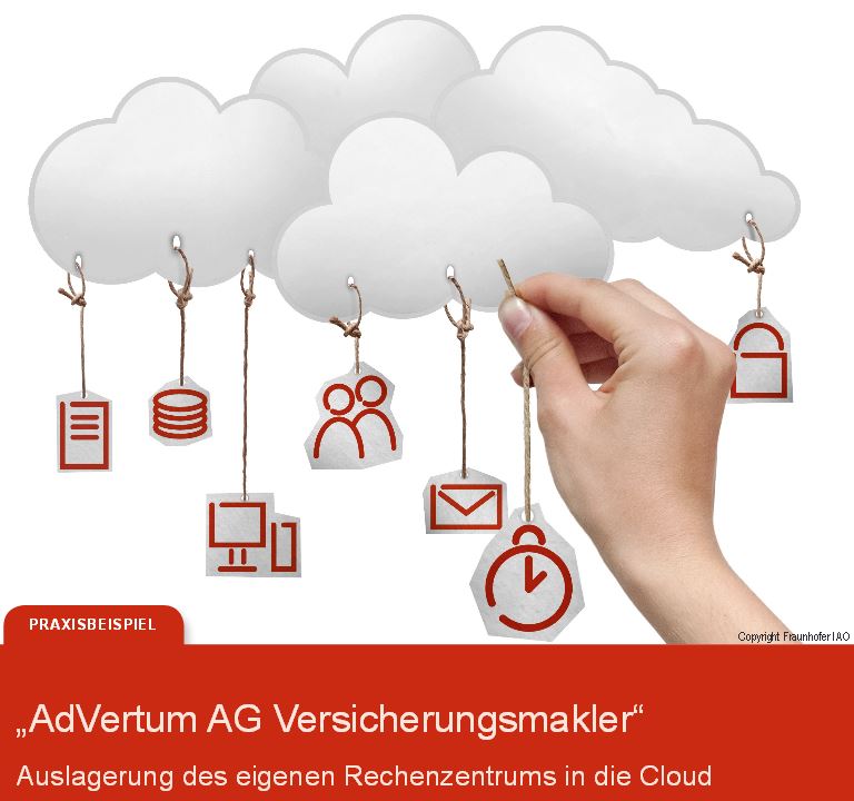 Auslagerung des eigenen Rechenzentrums in die Cloud Praxisbeispiel Cloud Computing in KMU – AdVertum Versicherungsmakler